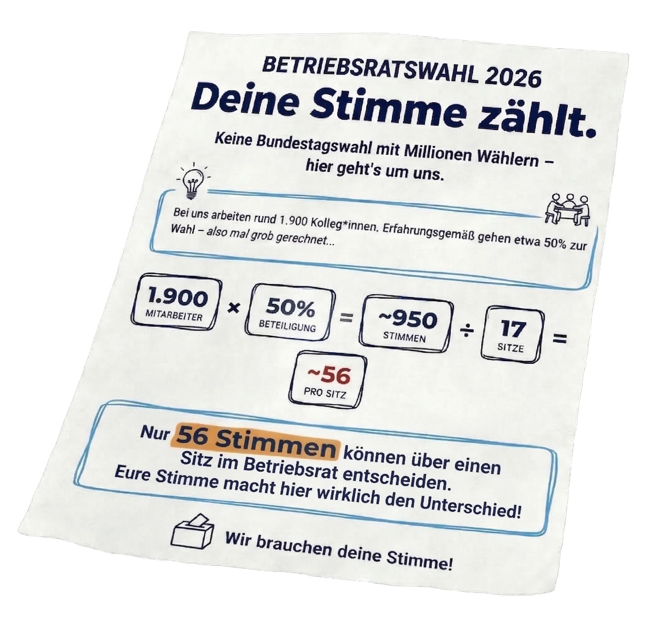 Stimmzettel